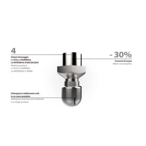 Système de lavage automatique pour fours projectfood – Image 2