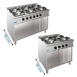 FEUX SUR MEUBLE PROFONDEUR 70 cm