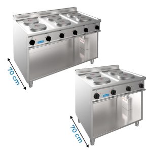 PLAQUES ÉLECTRIQUES SUR MEUBLE PROFONDEUR 70 cm